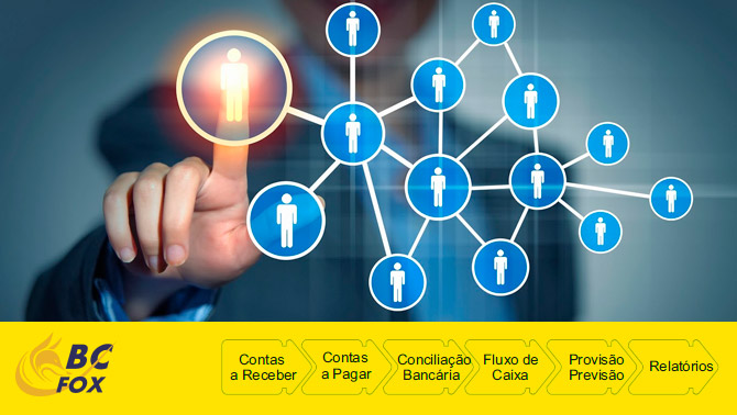 administração de contas a pagar